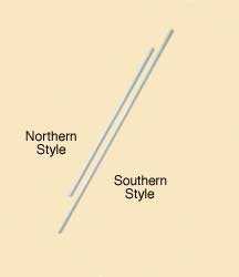 Drumstick Rods - Northern