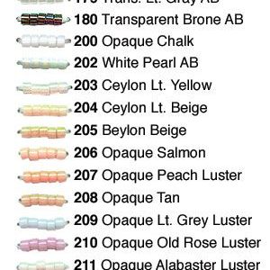 Delica Glassy Finish - Group 3